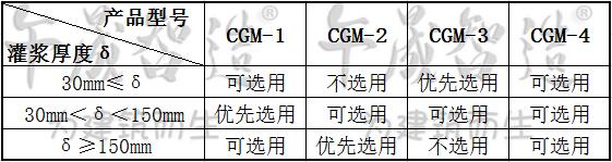 灌浆料，午晟智造灌浆料，高强无收缩灌浆料，设备基础灌浆材料，二次灌浆材料，加固灌浆材料