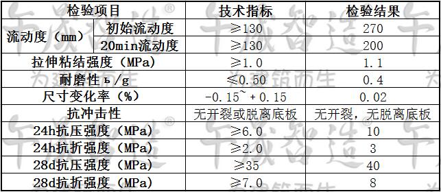 自流平砂浆，地面找平砂浆，地库找平砂浆，午晟智造自流平砂浆