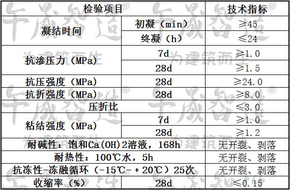 防水砂浆，防水灰浆，聚合物防水砂浆，午晟智造防水砂浆