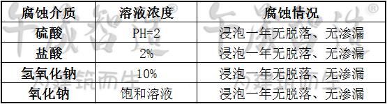 聚合物修补砂浆，午晟智造修补砂浆，聚合物砂浆，混凝土坏损修补材料，露筋修补，蜂窝麻面修补