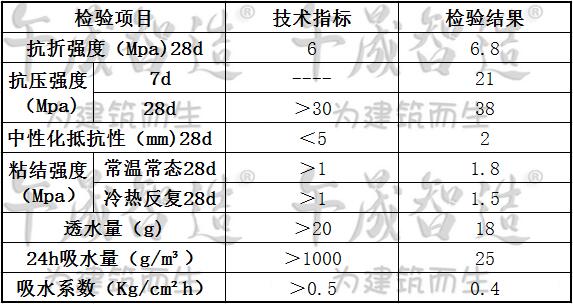 干混聚合物砂浆，午晟智造聚合物砂浆，烟囱找平砂浆，烟囱坏损修补砂浆，烟囱露筋修补砂浆