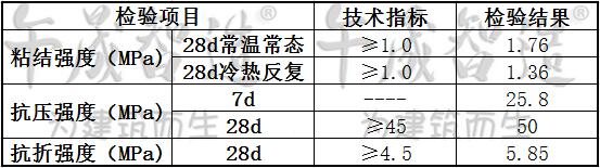 聚合物加固砂浆，聚合物砂浆，午晟智造聚合物砂浆，钢绞线抹灰加固材料