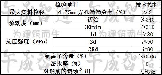 风电基础灌浆砂浆，风电基础二次灌浆，风电基础螺栓锚固找平，C80灌浆砂浆